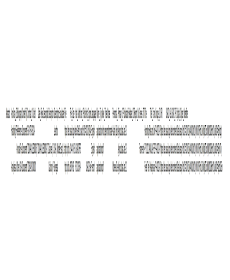 Document Preview