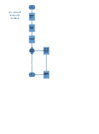 Document Preview