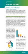 Document Preview